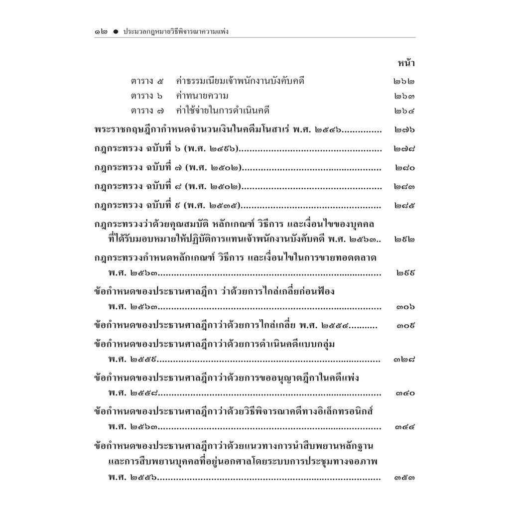 ประมวลกฎหมายวิธีพิจารณาความแพ่ง (ฉบับหัวเรื่องเรียงมาตรา) ศ.ดร.วรรณชัย บุญบำรุง,ดร.ธนกฤต วรธนัชชากุล/พิมพ์ กย.67ครั้ง1