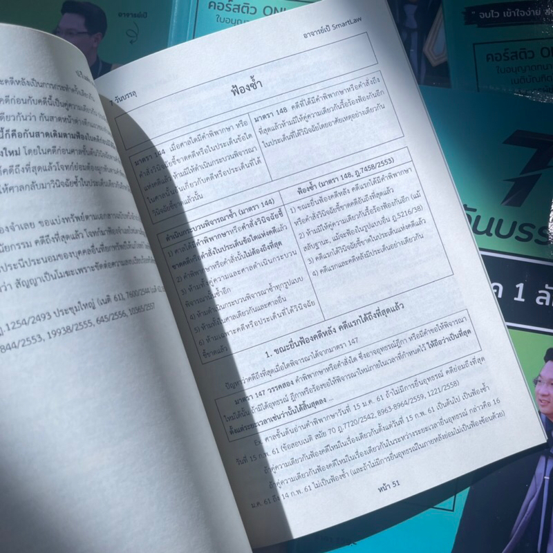 7วันบรรลุ ป.วิ.แพ่ง ภาค 1 ลักษณะ 6 / โดย : อาจารย์เป้ สิททิกรณ์ ศิริจังสกุล / ปีที่พิมพ์ : ธันวาคม 2566 (ครั้งที่ 1)