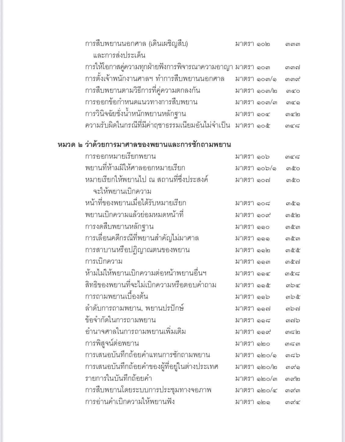 (ห่อปก) หลักและคำพิพากษา กฎหมายลักษณะพยานหลักฐาน คดีแพ่ง/คดีอาญา(สหรัฐ กิติ ศุภการ)