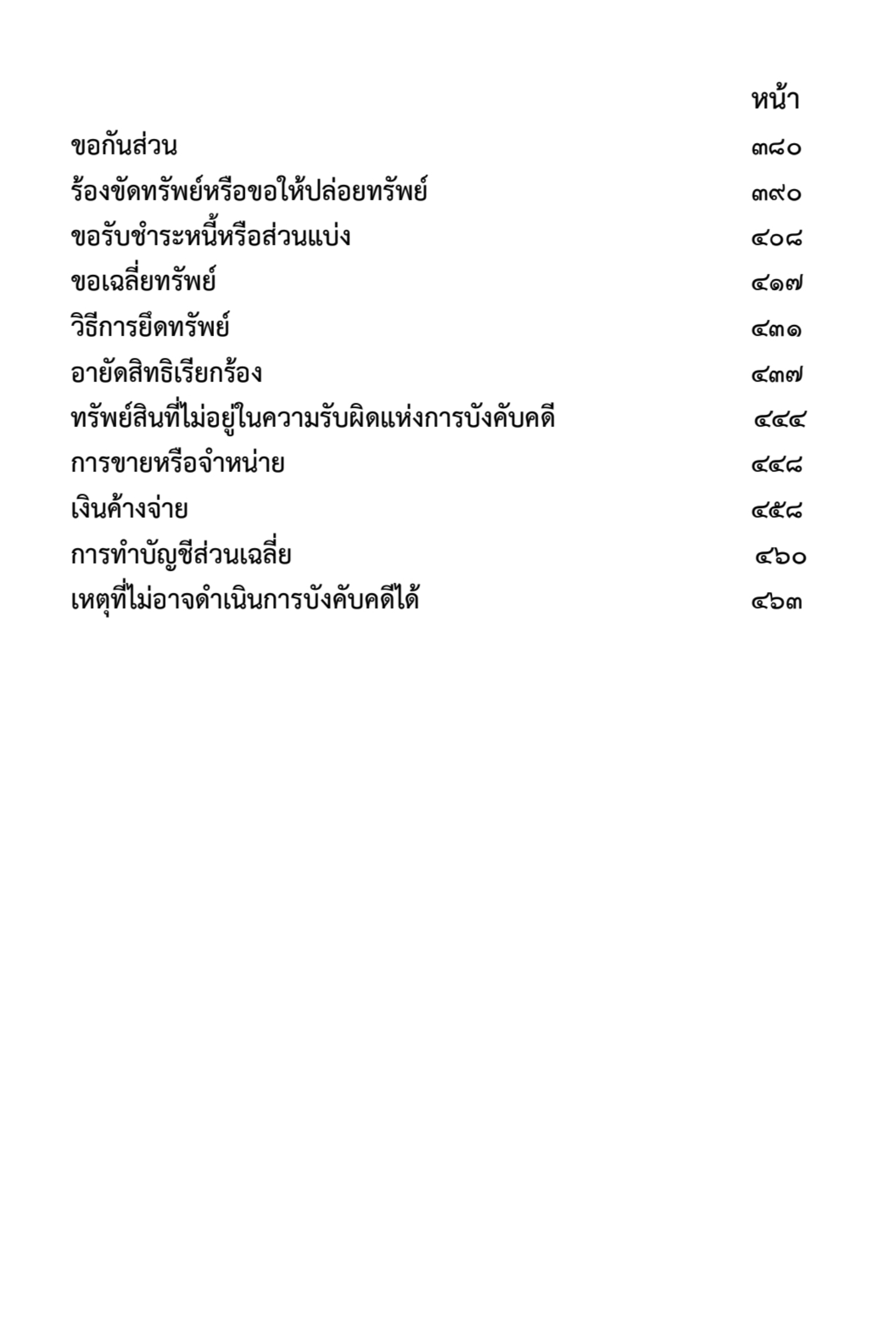 (ตำหนิ) วิ.แพ่งบัญญัติ ฉบับทบทวน (The Intention Group) / ปีที่พิมพ์ : มกราคม 2568 (ครั้งที่ 5)