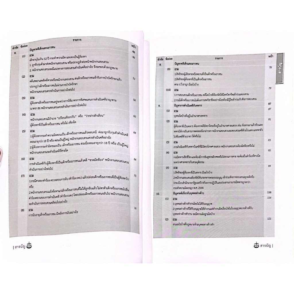 (ตำหนิ)การสอบสวน ภาคปฏิบัติ ภาคถาม-ตอบ ปัญหาพนักงานสอบสวน เล่ม2 ปรับปรุง 2566/พ.ต.ต.ดร.สันติ ผิวทองคำ/พิมพ์2566 ครั้ง1