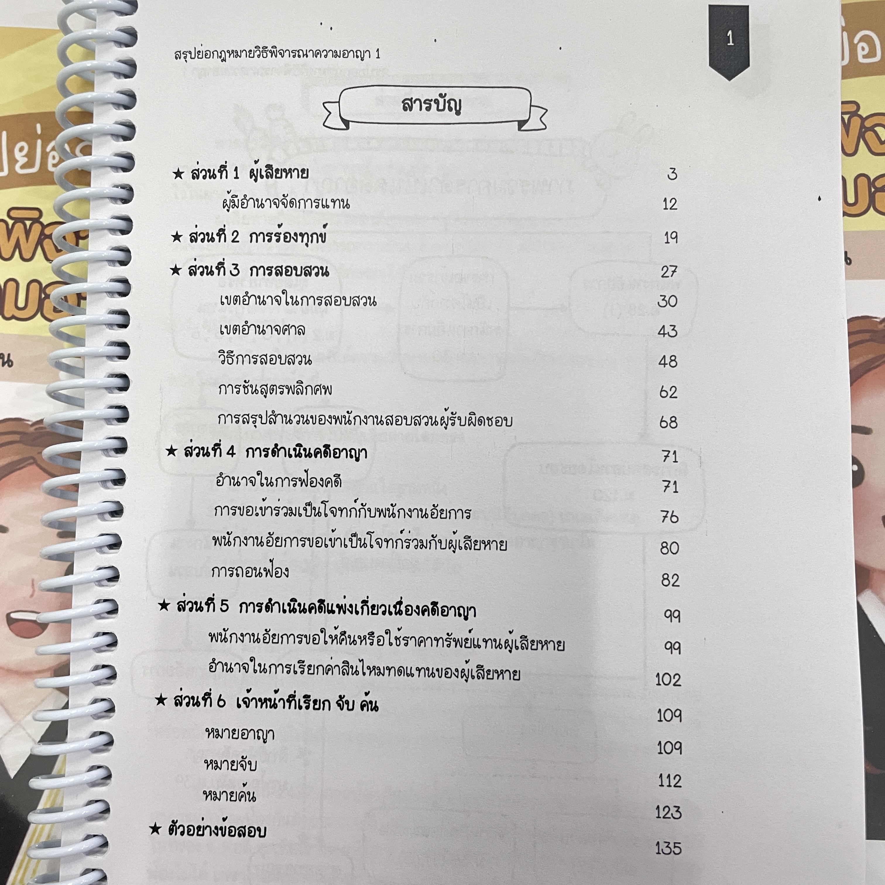 L7สรุปย่อกฎหมาย วิธีพิจารณาความอาญา 1 (Law Note ขจีวรรณ มั่นพรม)พิมพ์ : กรกฎาคม 2567 (ครั้งที่ 2)