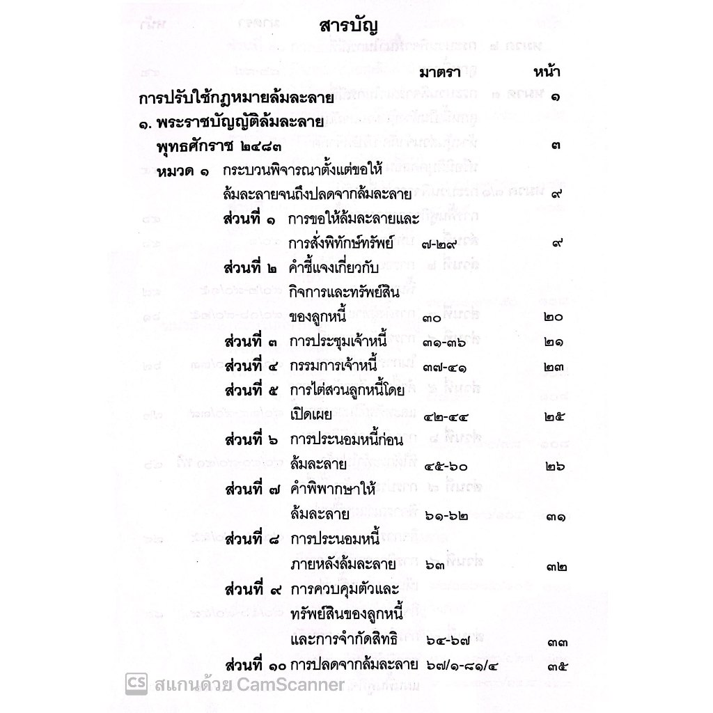(ตำหนิ) พรบ ล้มละลาย พร้อมหัวข้อเรื่องและฎีกาอ้างอิง/โดย : วรนันยา ใช้เทียมวงษ์/ปีที่พิมพ์ : กุมภาพันธ์ 2566