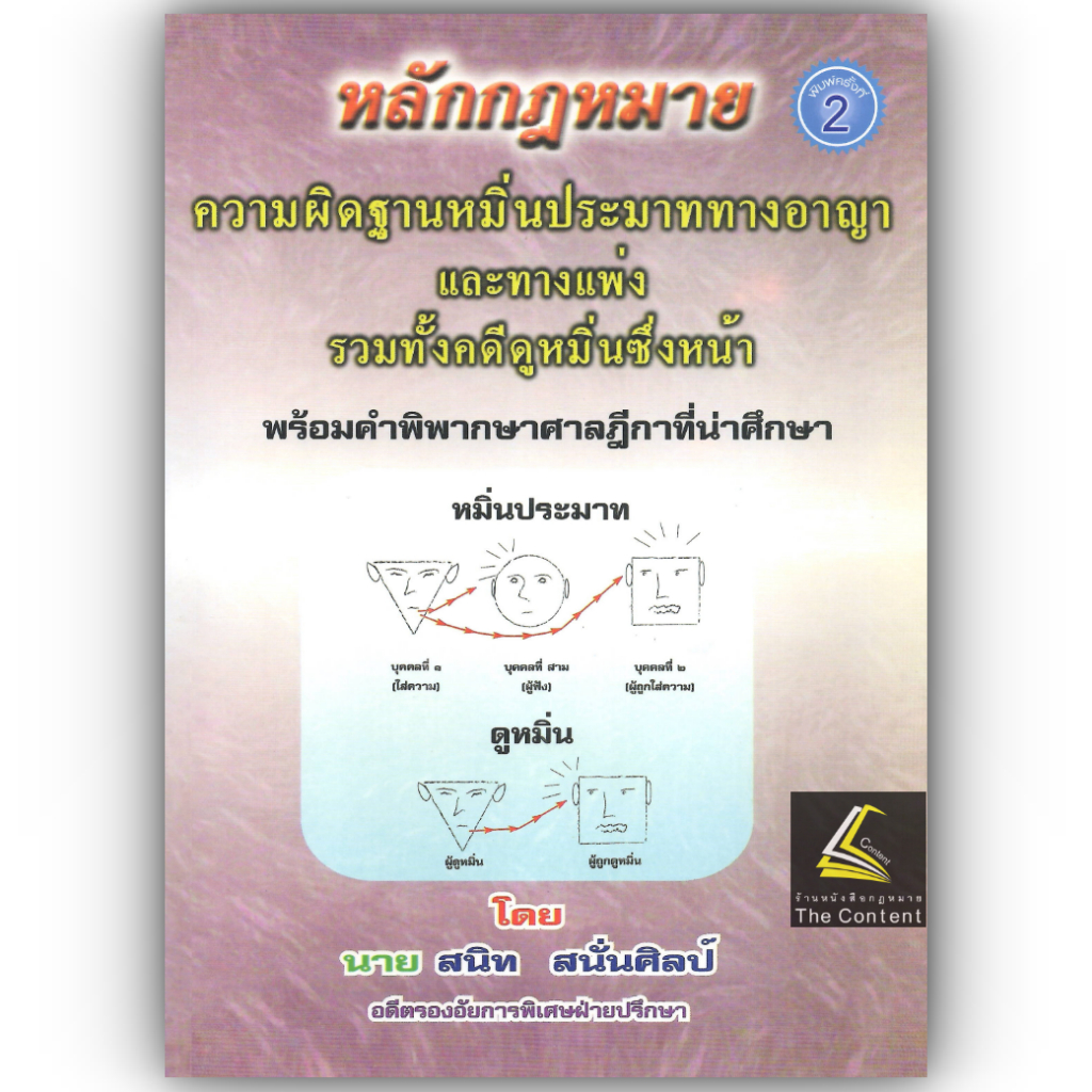 หลักกฎหมาย ความผิดฐานหมิ่นประมาททางอาญาและทางแพ่ง รวมทั้งคดีดูหมิ่นซึ่งหน้า (นายสนิท สนั่นศิลป์) / เม.ย.68 ครั้งที่ 2