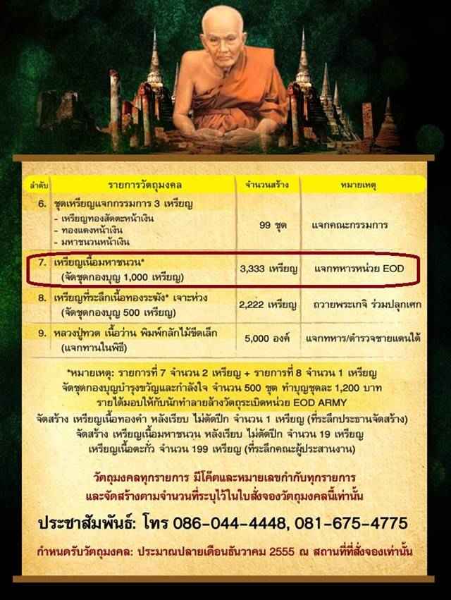 เหรียญหลวงพ่อทวด วัดพุธไธศวรรย์ จ.อยุธยา รุ่นปาฏิหาริย์ EOD ปี ๒๕๕๕ เนื้อมหาชนวน แจกทหาร หมายเลข ๑๔๔๗