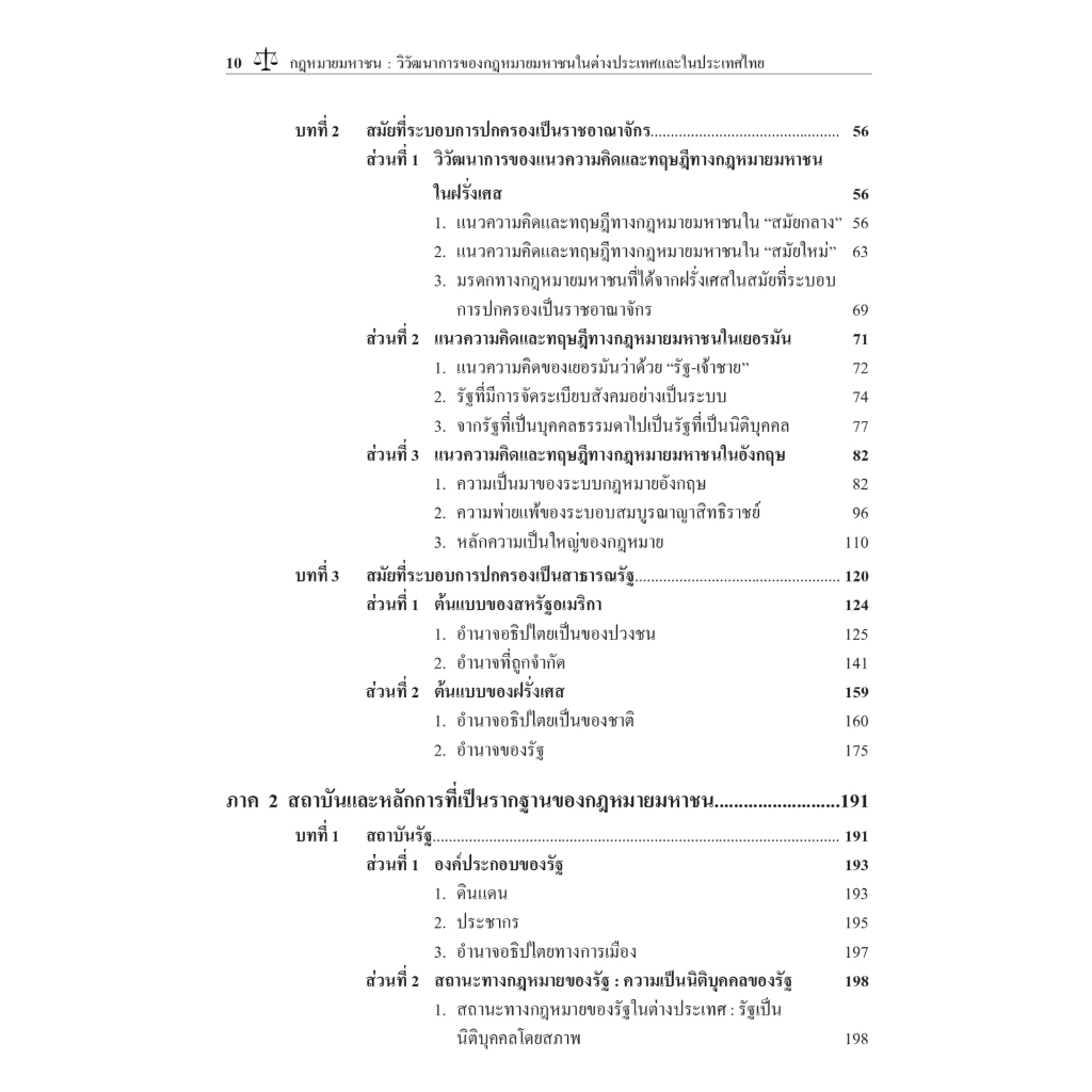 กฎหมายมหาชน วิวัฒนาการของกฎหมายมหาชนในต่างประเทศและประเทศไทย / โดย ศ.ดร.ชาญชัย แสวงศักดิ์ /พิมพ์ ส.ค.66 ครั้งที่ 7