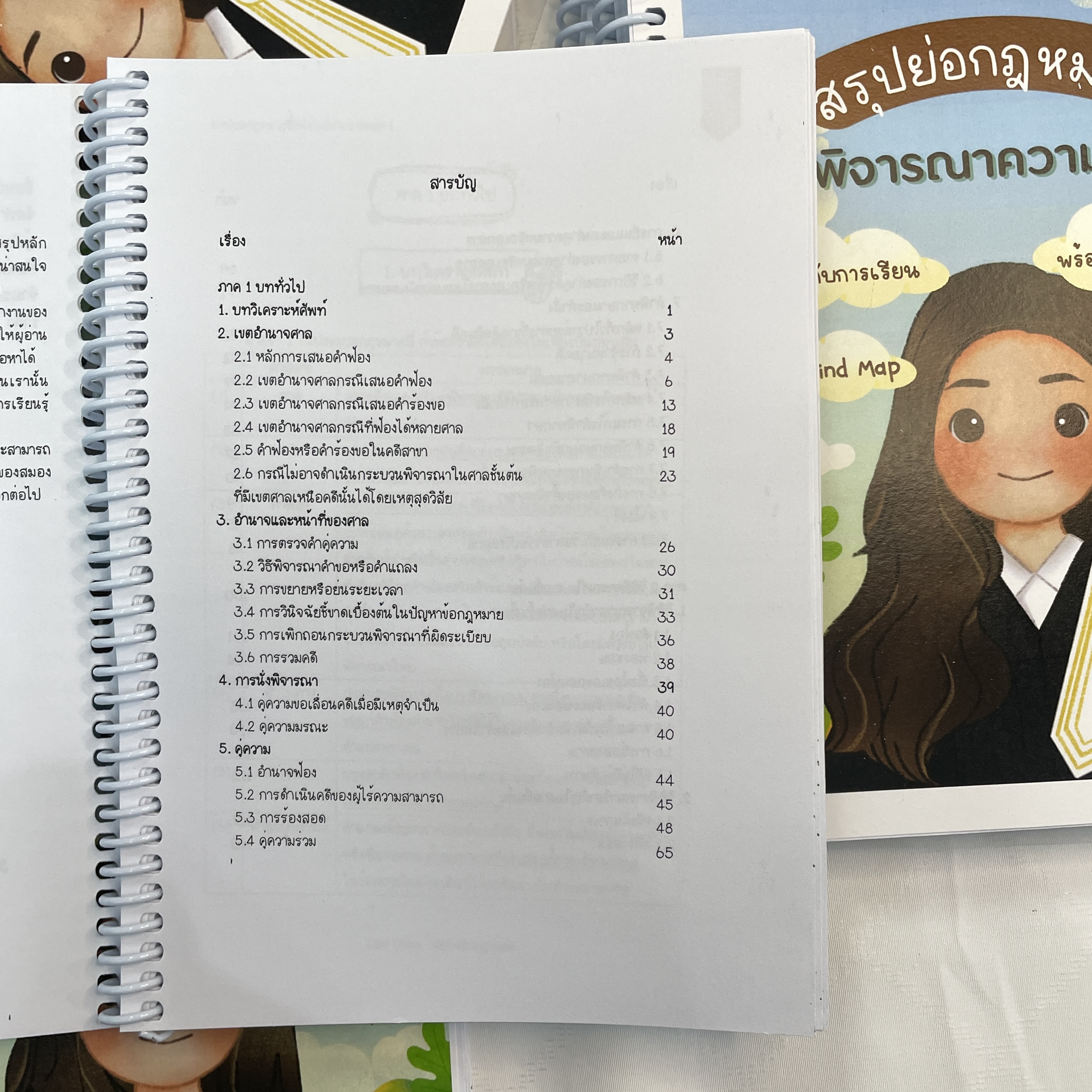 L6สรุปย่อกฎหมาย วิธีพิจารณาความแพ่ง 1 / โดย : Law Note, ณัฐภัทร สองห้อง / พิมพ์ : ธ.ค.66 ครั้งที่ 2