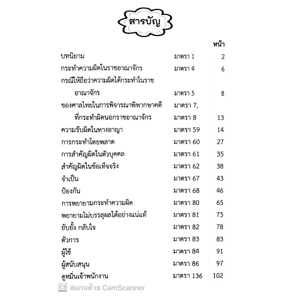 LAW COACH ติวให้เต็ม อาญา มาตราสำคัญ /โดย : คณะวิชาการ THE JUSTICE GROUP / ปีที่พิมพ์ : ตุลาคม 2567
