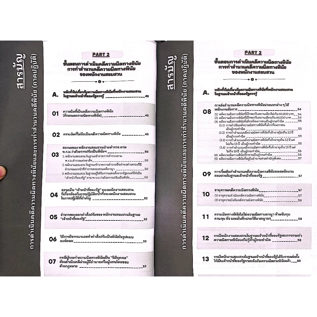 (ตำหนิ)การดำเนินคดีความผิดทางพินัย และ การทำสำนวนคดีพินัย (ภาคปฏิบัติ)/พ.ต.ต.ดร.สันติ ผิวทองคำ/พิมพ์ : 2568 (ครั้งที่1)