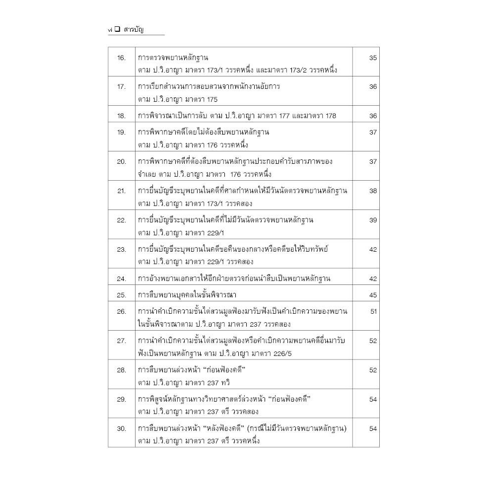 ถามตอบ พยานอาญา ประเด็นสอบ ฎีกาสำคัญ (ตามป.วิ.อาญา) / ดร.สันติ ผิวทองคำ