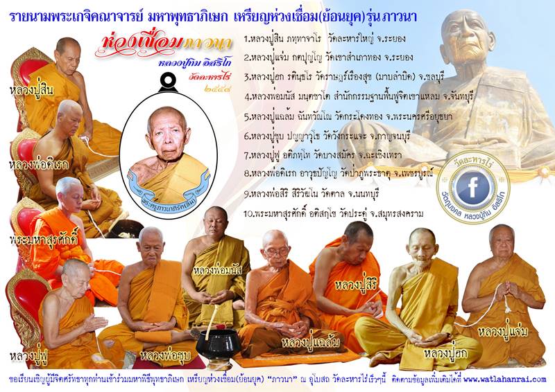 ๑ ใน ๕๙ องค์ เนื้อทองแดงหน้ากากทองคำ เหรียญห่วงเชื่อม (ย้อนยุค) รุ่นภาวนา หลวงปู่ทิม วัดละหารไร ปี ๒๕๕๘ เหรียญแจกเกจิ หมายเลข ๖
