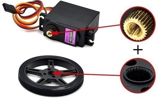 ล้อรถ ขอบยาง 5908-25T สำหรับ servo MG995 / MG996 silicone tire compatible robot smart car 360 degrees