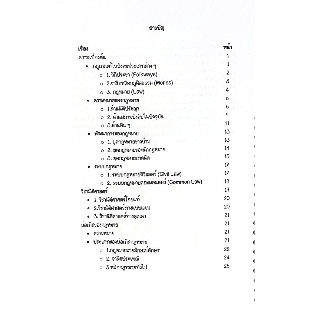 L9สรุปย่อกฎหมาย ความรู้เบื้องต้นเกี่ยวกับกฎหมาย โดย : Law Note ณฤดี ปักการะนัง /พิมพ์ : พฤษภาคม 2568 (ครั้งที่ 1)