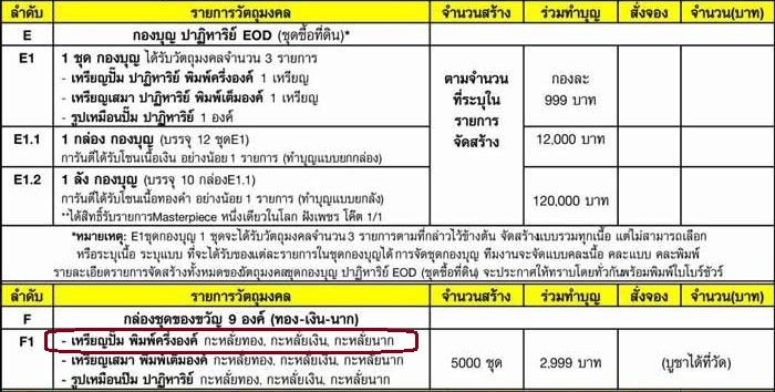 เหรียญรูปไข่ หลวงพ่อคูณ ปริสุทโธ วัดบ้านไร่ พิมพ์ครึ่งองค์ รุ่นปาฏิหาริย์ EOD ปี ๒๕๕๖ เนื้อกะหลั่ยนาก หมายเลข ๓๐๐๒