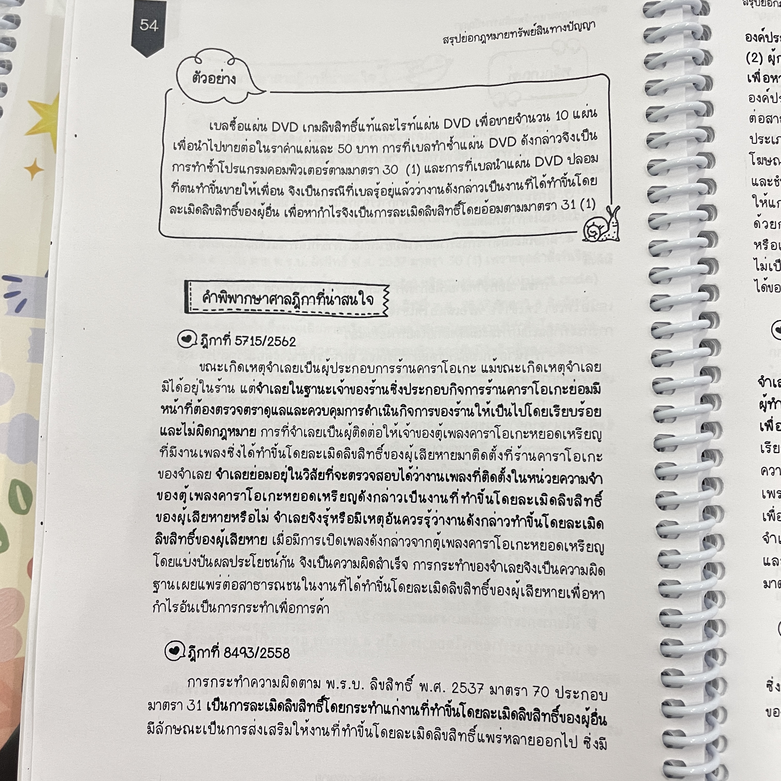 L9สรุปย่อกฎหมาย ทรัพย์สินทางปัญญา (Law Note) /พิมพ์ : กรกฎาคม 2567 (ครั้งที่ 2)