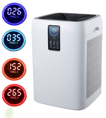 เครื่องฟอกอากาศกรองอากาศAir Purifier ราคาถูก มาตรฐานPM2.5 รุ่น JH-1702 เหมาะสำหรับขนาดห้อง 61 ตรม. ขึ้นไป