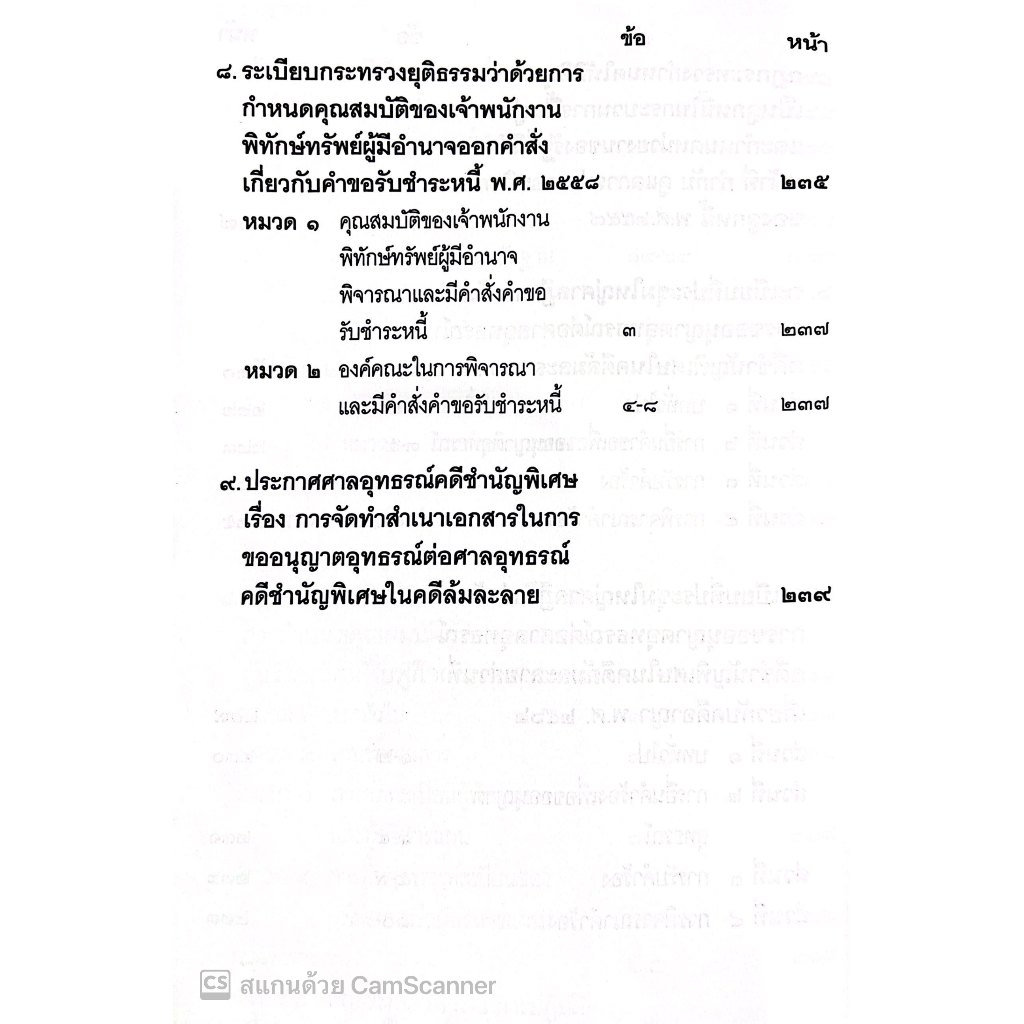 (ตำหนิ) พรบ ล้มละลาย พร้อมหัวข้อเรื่องและฎีกาอ้างอิง/โดย : วรนันยา ใช้เทียมวงษ์/ปีที่พิมพ์ : กุมภาพันธ์ 2566