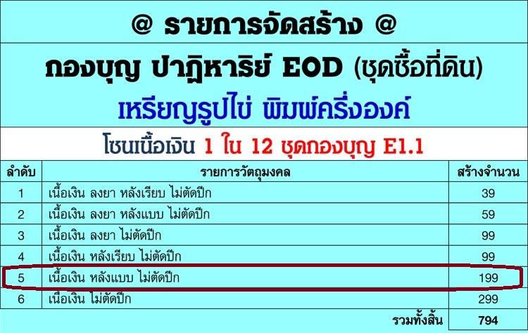 เหรียญรูปไข่ หลวงพ่อคูณ ปริสุทฺโธ วัดบ้านไร่ พิมพ์ครึ่งองค์ รุ่นปาฏิหาริย์ EOD ปี ๒๕๕๖ เหรียญโซนเนื้อเงิน จากชุดซื่อที่ดิน E1.1 เนื้อเงิน หลังแบบ ไม่ตัดปีก หมายเลข ๑๓๖
