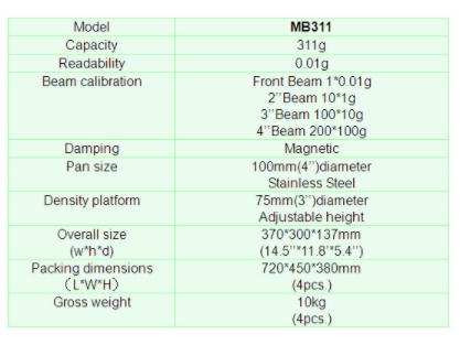 เครื่องชั่งแมคคานิกส์รุ่นMB311 ราคาส่ง