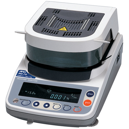 Moisture Balance AND