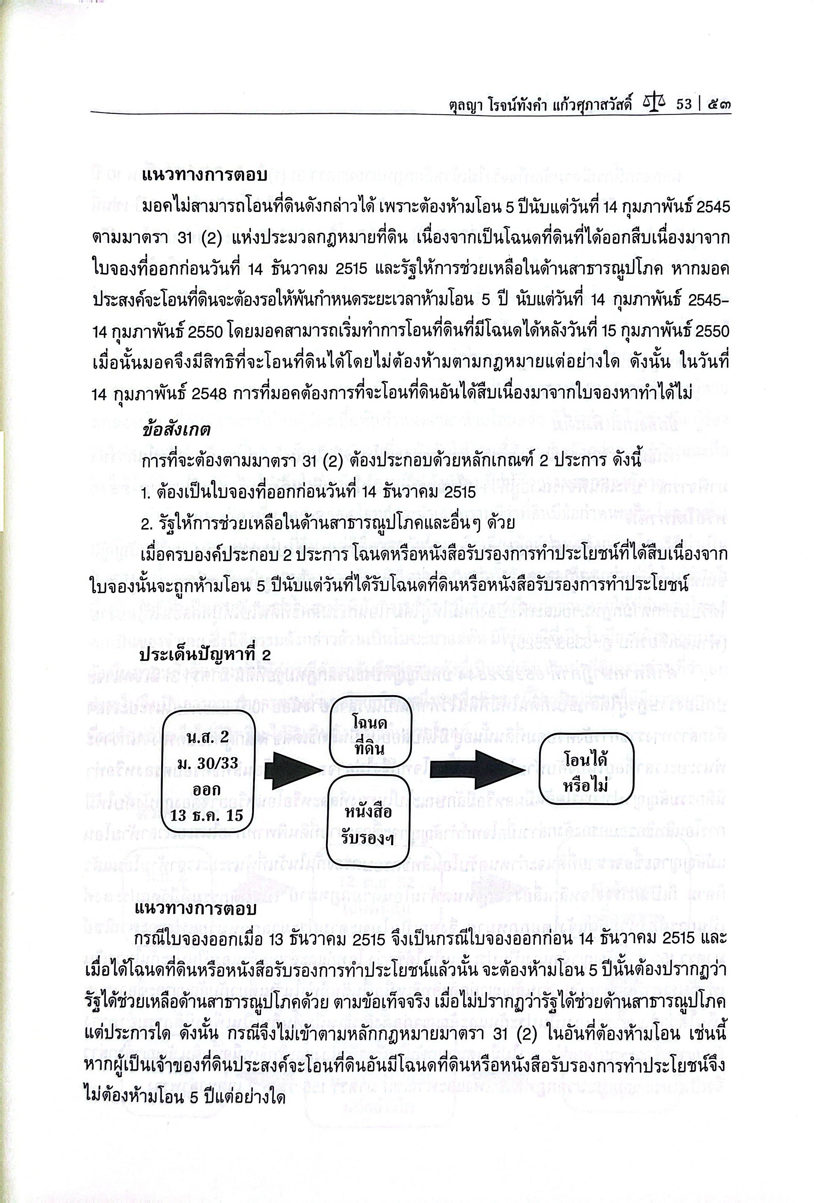 (ห่อปก) หลักกฎหมาย ที่ดิน (รศ.ดร.ตุลญา โรจน์ทังคำ แก้วศุภาสวัสดิ์)
