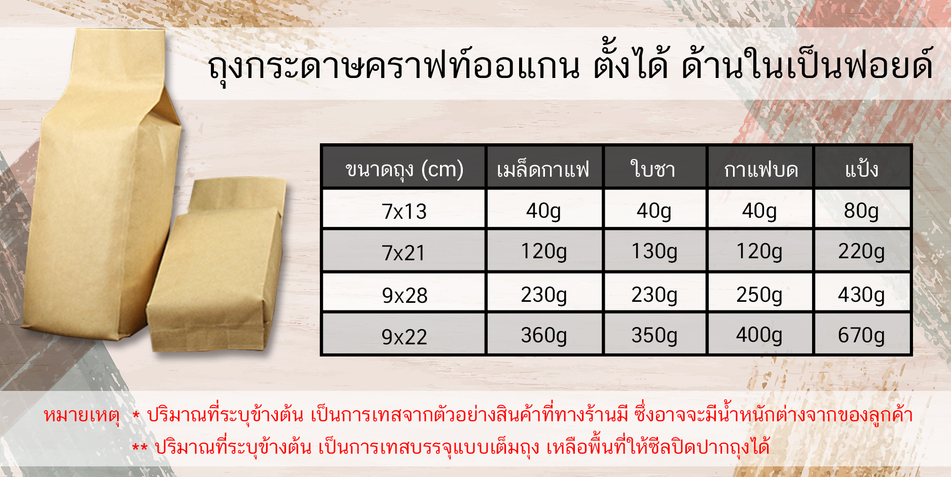 ถุงกระดาษคราฟท์ออแกน ตั้งได้ ด้านในเป็นฟอยด์