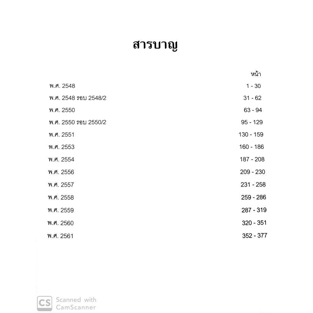 (ลดพิเศษ) วิเคราะห์ข้อสอบเก่า การสอบผู้ช่วยผู้พิพากษา สนามใหญ่ (เฉพาะส่วนวิเคราะห์) รวม 13ปี2548-2561ดร.สุพิศ ปราณีตพลกรัง