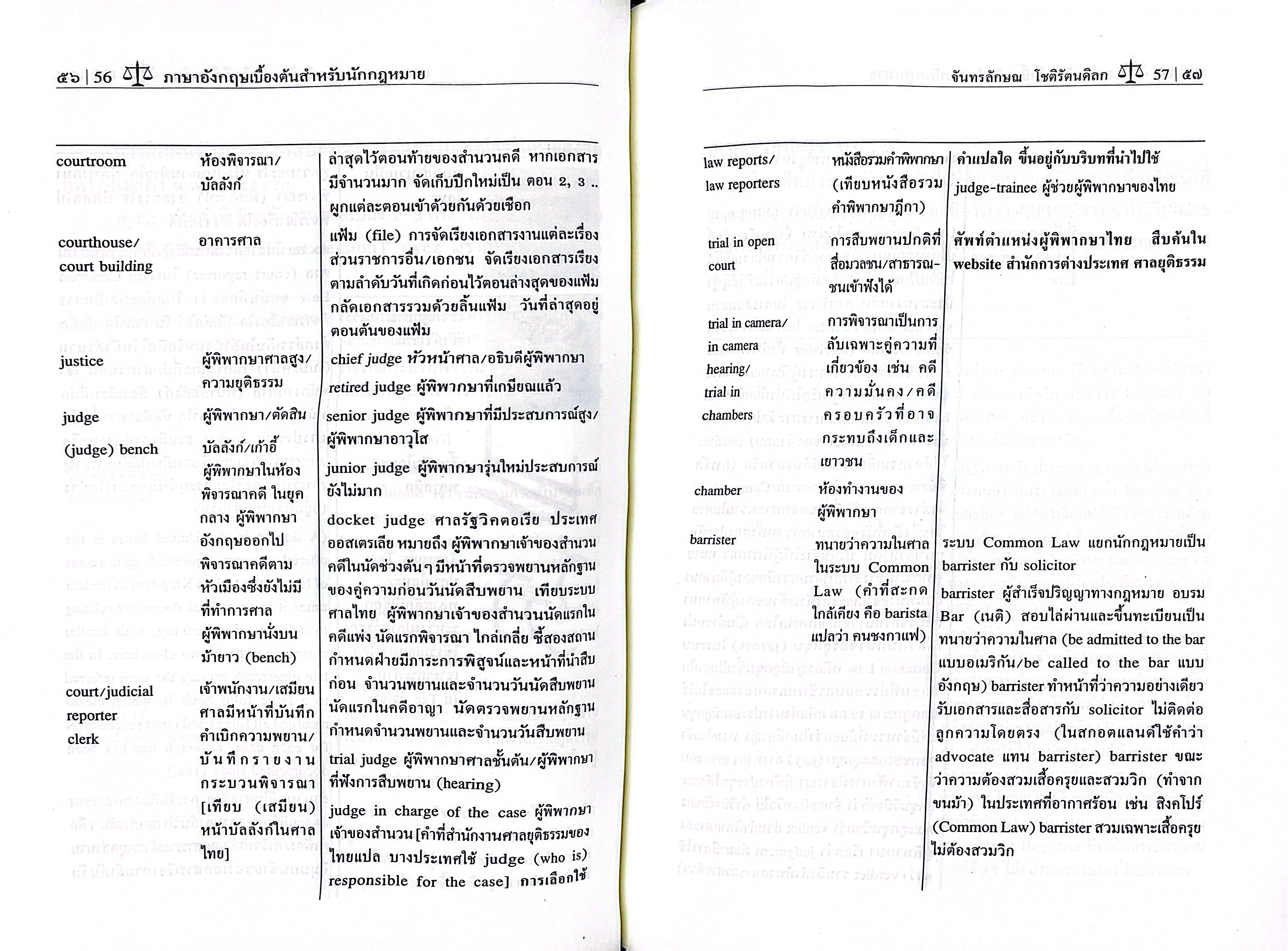 (ห่อปก) ภาษาอังกฤษเบื้องต้นสำหรับนักกฎหมาย (จันทรลักษณ โชติรัตนดิลก) ปีที่พิมพ์ : กรกฎาคม 2568 (ครั้งที่ 7)