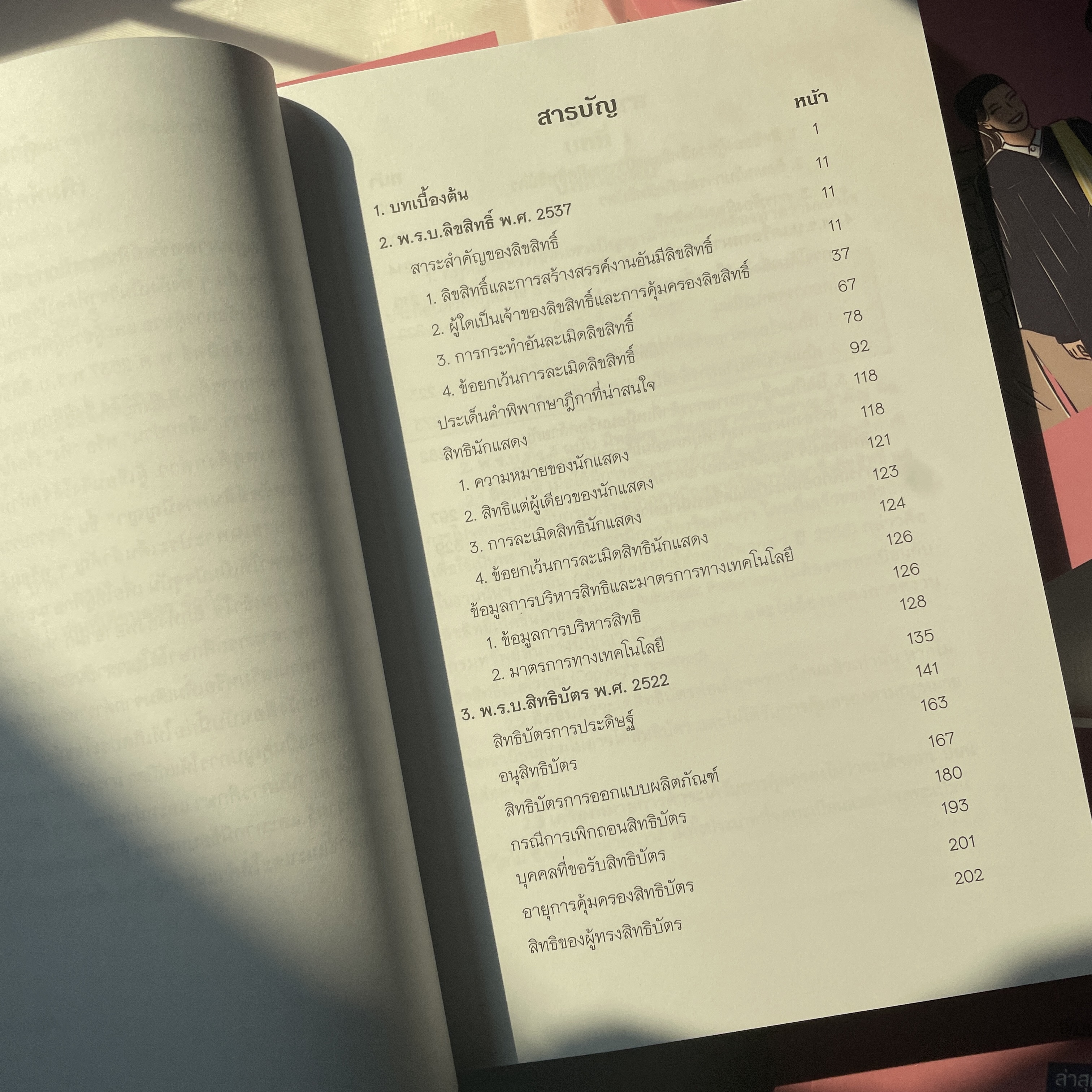 (ห่อปก)คู่มือทวนสอบ กฎหมายทรัพย์สินทางปัญญา / โดย Absolute Law / ปีที่พิมพ์ : มกราคม 2567 (ครั้งที่ 5)