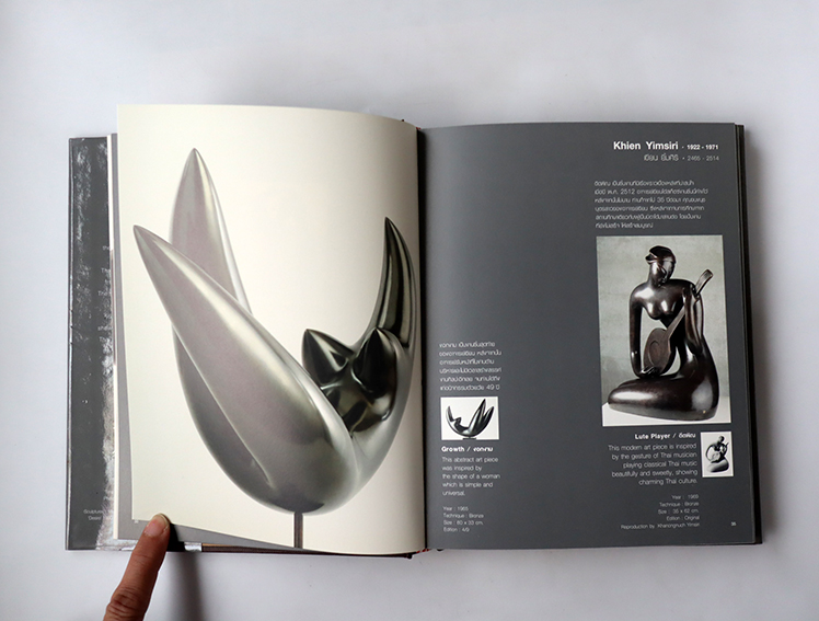 The passion of Thai sculpture ( ปกแข็ง )