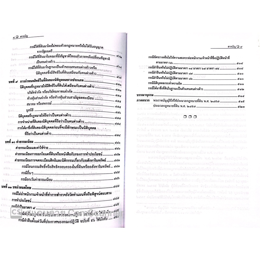 คำอธิบาย กฎหมายที่ดิน (รศ.วรวุฒิ เทพทอง) ปีที่พิมพ์ : สิงหาคม 2565 (ครั้งที่ 9)