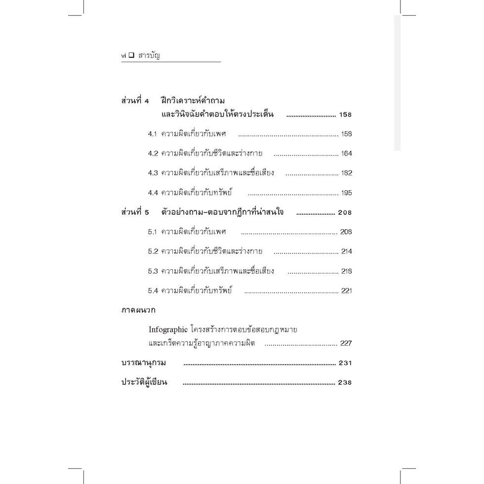 สรุปกฎหมายอาญาภาคความผิด(ลักษณะ 9-12)ฉบับพร้อมสอบ โดย : รศ.ดร.เดือนเด่น นาคสีหราช , ฉัตรฑริกา นภาธนาพงศ์ พิมพ์ ธ.ค.65
