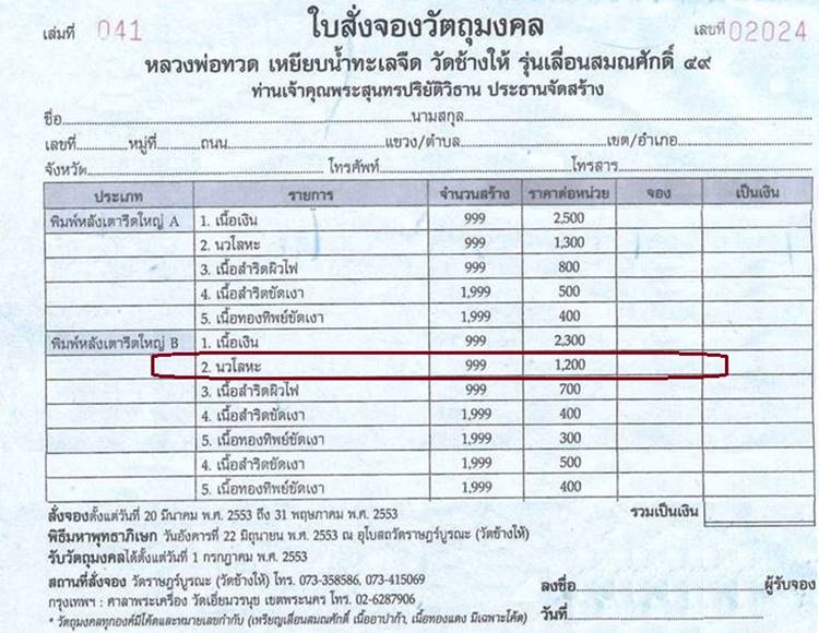 พระหลวงพ่อทวด พิมพ์หลังเตารีดใหญ่ B เนื้อนวะโลหะ รุ่นเลื่อนสมณศักดิ์ ๔๙ จัดสร้างวัดช้างให้ ปี ๒๕๕๓ เลี่ยมทองคำ น้ำหนัก 6.4 g หมายเลข ๗๒๘