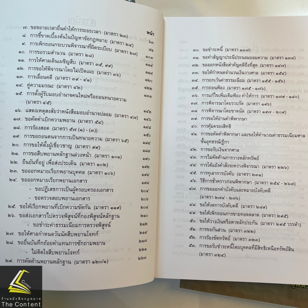 คำร้อง คำขอ คำแถลง คดีแพ่ง-คดีอาญา (สมศักดิ์ เอี่ยมพลับใหญ่) พิมพ์ : มีนาคม 2567 (ครั้งที่ 2)