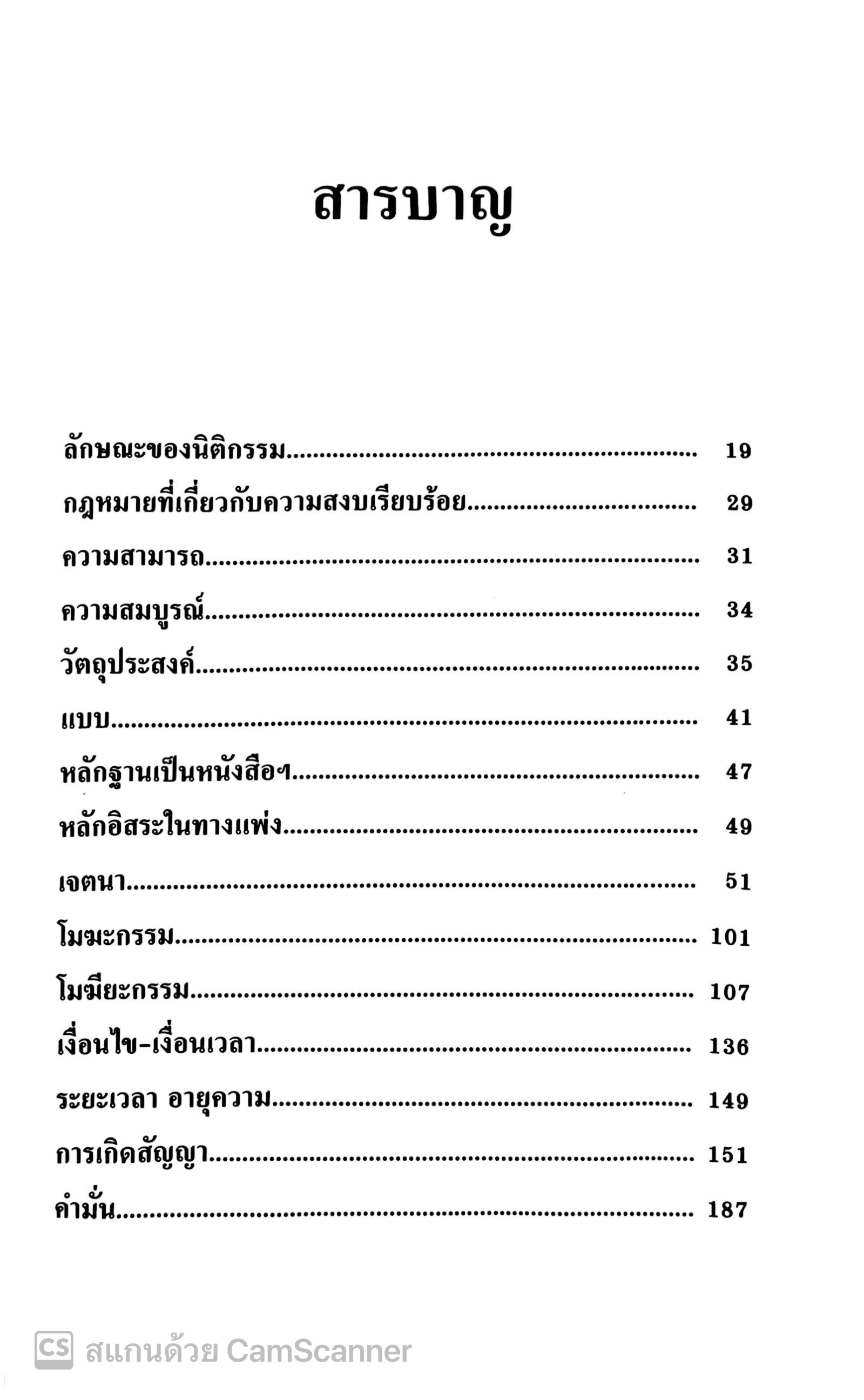 ถาม-ตอบ นิติกรรม-สัญญา (ศ.ดร.ศนันท์กรณ์ โสตถิพันธุ์) ปีที่พิมพ์ : กันยายน 2567 (ครั้งที่ 7)