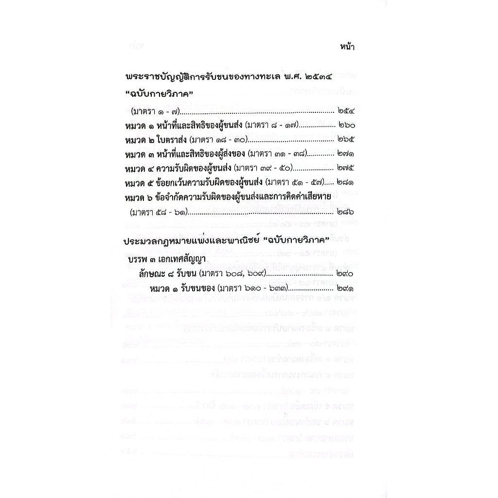 รวมกฎหมายทรัพย์สินทางปัญญาและการค้าระหว่างประเทศ ฉบับกายวิภาค / ธิติพล ศรีประทักษ์ / พิมพ์ : สค.68 ครั้งที่ 1