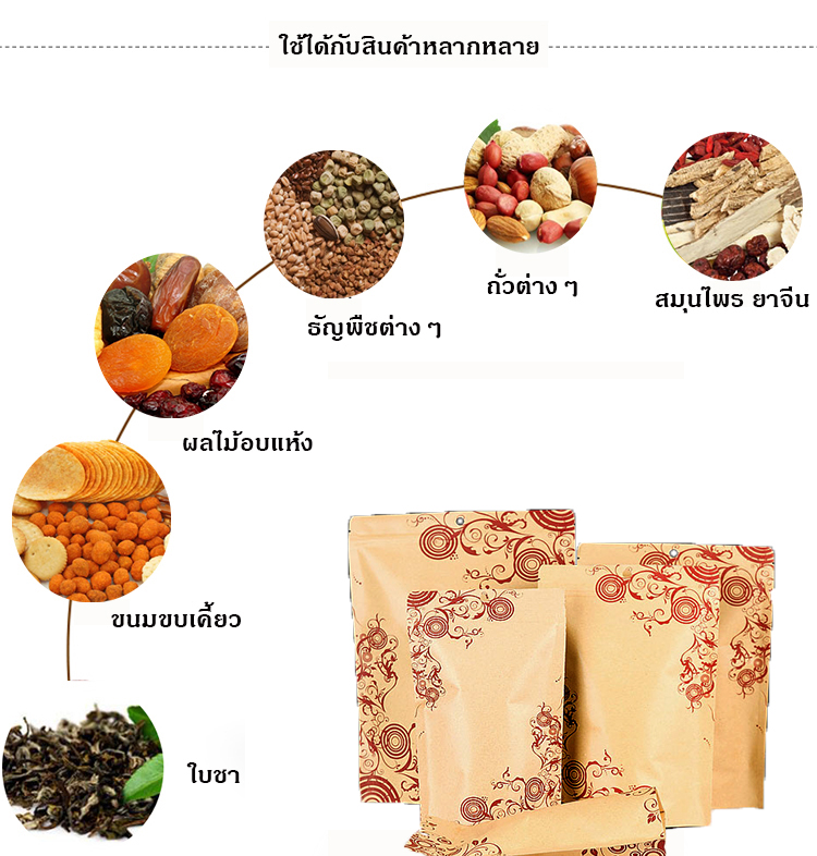 ถุงคราฟท์ทึบ ก้นตั้ง แบบมีซิปล็อค ในฟอยด์ สีน้ำตาล พิมพ์ลาย