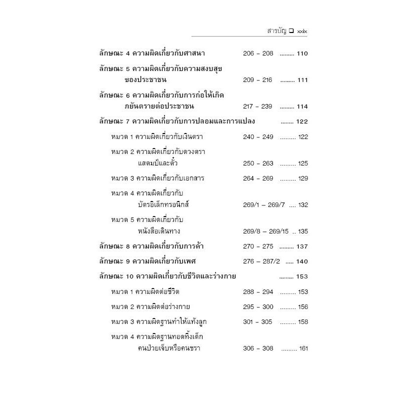 ประมวลกฎหมายอาญา หลักกฎหมายและพื้นฐานการเข้าใจ โดย : ศ.ดร.คณิต ณ นคร ปีที่พิมพ์ : พฤศจิกายน 2567 (ครั้งที่ 13)