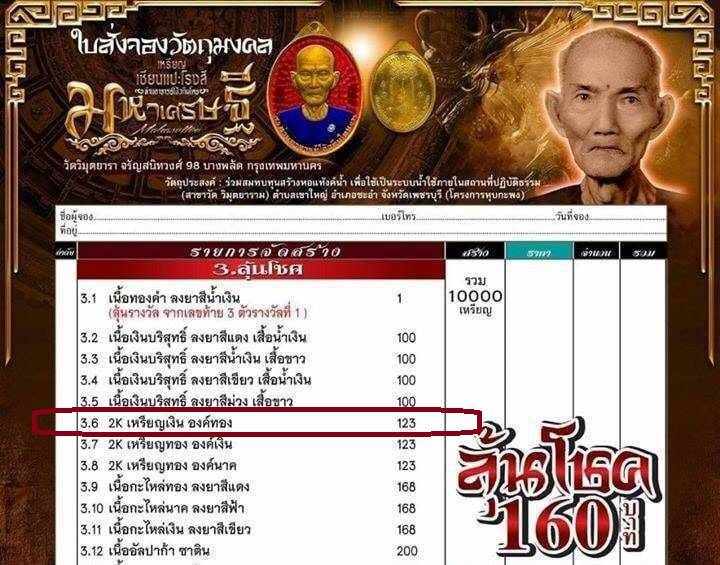 เหรียญเซียนแปะโรงสี รุ่นมหาเศรษฐี วัดวิมุตยาราม บางพลัด กรุงเทพฯ 2K เหรียญเงิน องค์ทอง หมายเลข ๑๒๓
