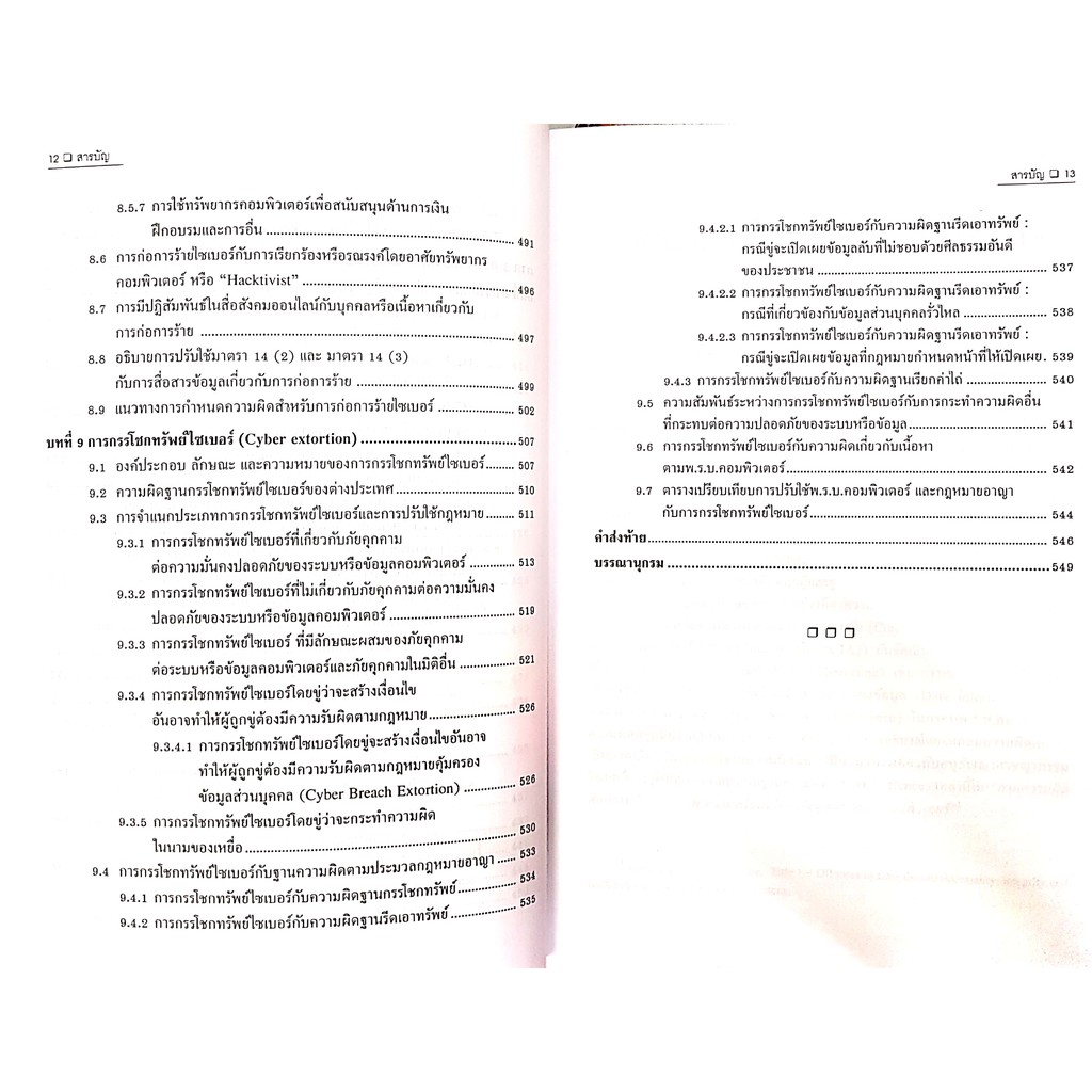 กฎหมายความผิดเกี่ยวกับ คอมพิวเตอร์ เล่ม 2 (รศ.คณาธิป ทองรวีวงศ์) ปีที่พิมพ์ : มีนาคม 2564