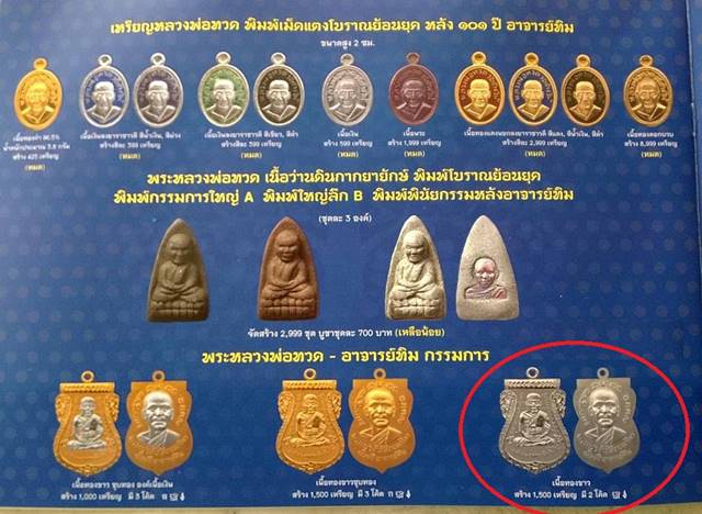 เหรียญหลวงพ่อทวด วัดช้างให้ พิมพ์เสมาหน้าเลื่อนโบราณย้อนยุค รุ่น ๑๐๑ ปี อาจารย์ทิม เนื้อทองขาว แจกกรรมการ ตอก ๒ โค๊ต