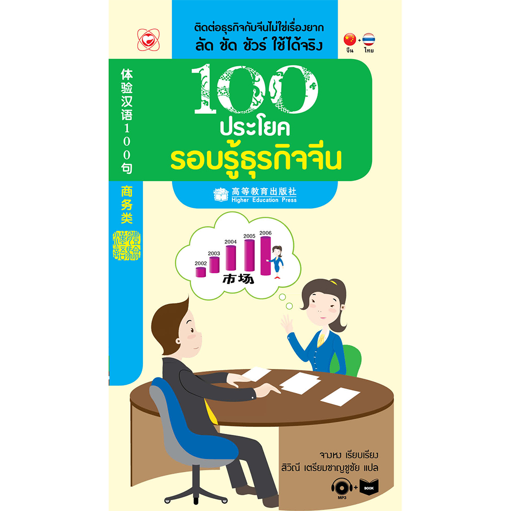 หนังสือ 100 ประโยครอบรู้ธุรกิจจีน + CD MP3