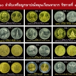 10อันดับเหรียญกษาปณ์หมุนเวียนที่หายาก รัชกาลที่ 9