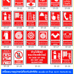 ป้ายถังดับเพลิง ป้ายอุปกรณ์อัคคีภัย - แบบอลูมิเนียม