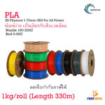 Kingroon PLA 1.75mm 1kg 3D Filament For 3D Printer
