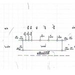 ขายที่ดินด่วน!! ซอยยายพ่วง ข้างเทศบาลเมืองคูคต