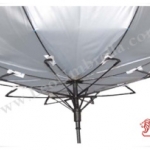อะไหล่ร่ม (Umbrella Spare Parts)