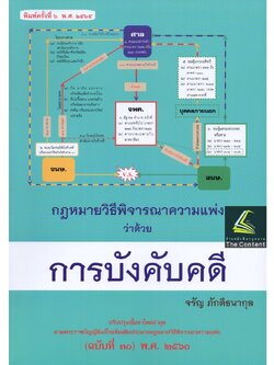 (ห่อปก)กฎหมายวิ.แพ่งว่าด้วย การบังคับคดี (ปรับปรุงเนื้อหาตามกฎหมายใหม่)(จรัญ ภักดีธนากุล) / พิมพ์ ต.ค.65 ครั้งที่6