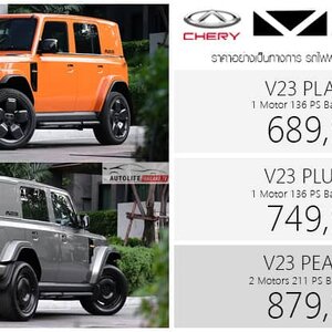 เปิดราคา Chery V23 ใหม่ เริ่ม 6.99 แสนบาท พร้อมกลับมาลุยตลาดไทยอีกครั้ง