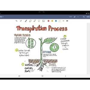 GoodNotes โปรแกรมจดบันทึกในตำนานจากฝั่ง iOS พร้อมให้ใช้กับ Android ในรูปแบบ Beta